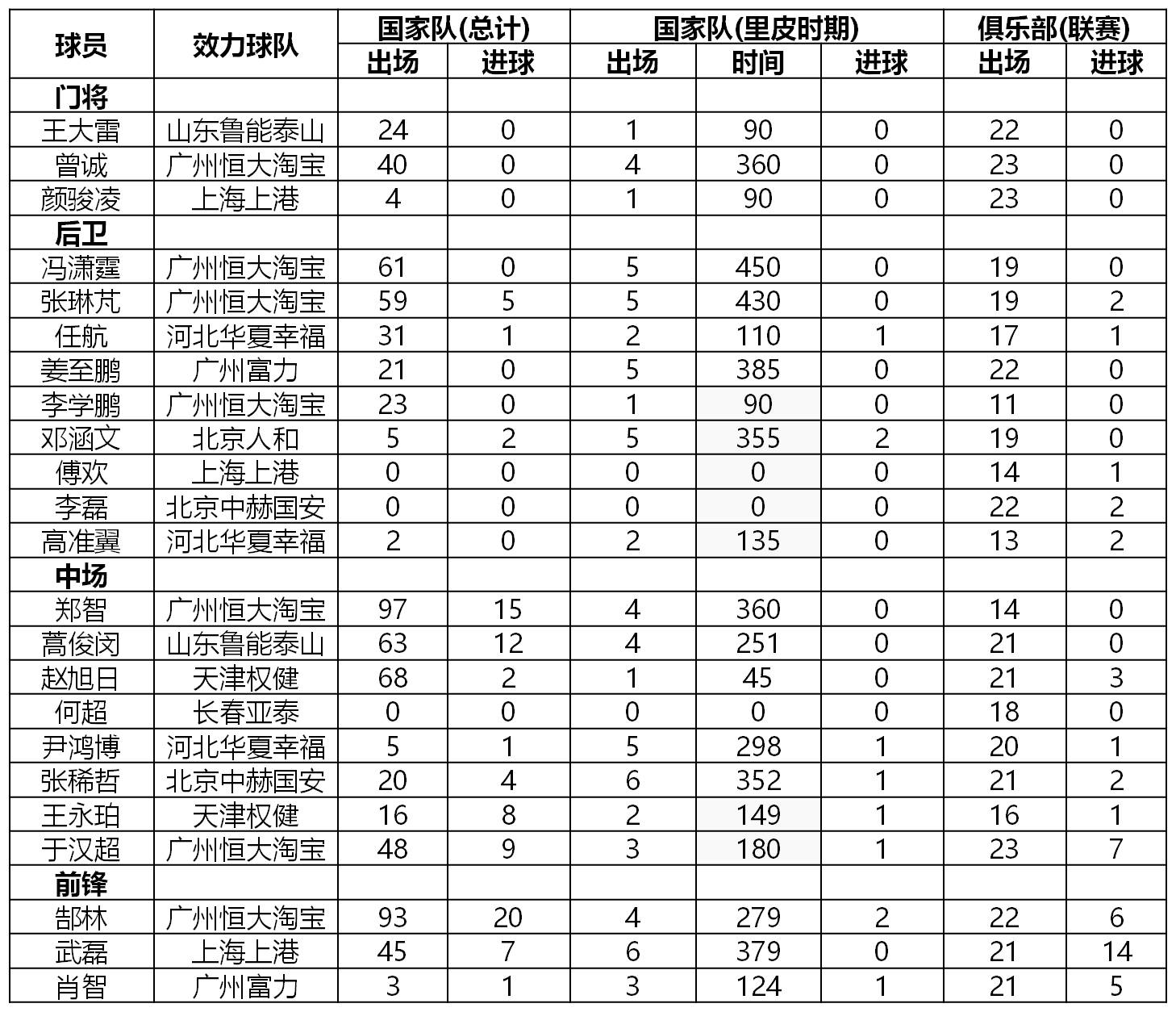 前瞻｜拼出未来！“卡中之战”明晚11时上演