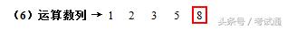 图推数量规律思维导图,图推数量规律考点
