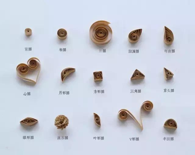 用衍纸做花简单又好,怎么用衍纸做花