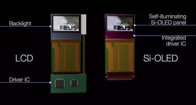 抢占技术制高点,抢占未来科技制高点