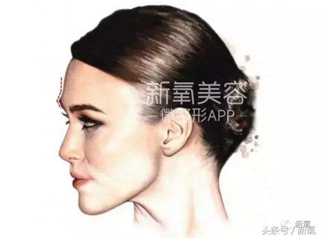 杨紫微整前后容颜对比,杨紫瘦了吗