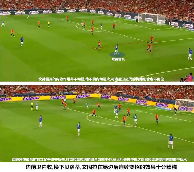 西班牙vs意大利最新结果,西班牙2014世界杯惨败给谁了