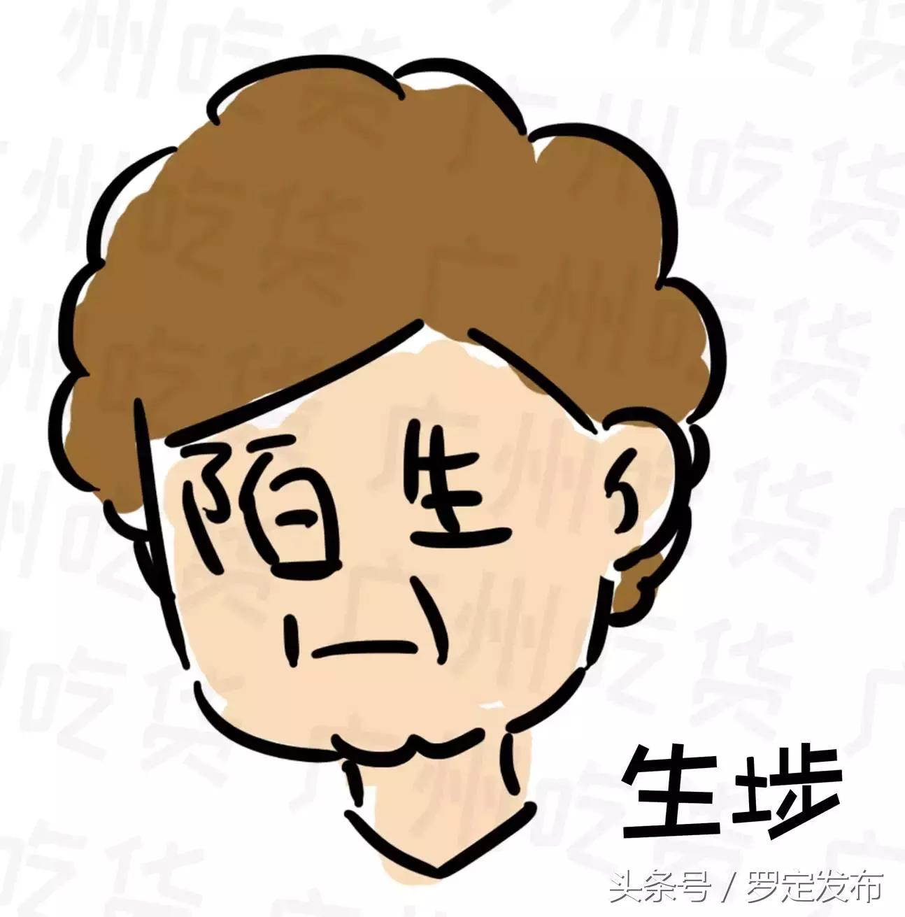 你系迷正宗罗定人?睇明白你先讲!