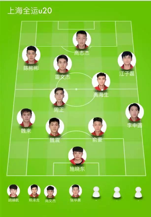 全运会足球赛程u20所有赛程,全运会足球u20上海