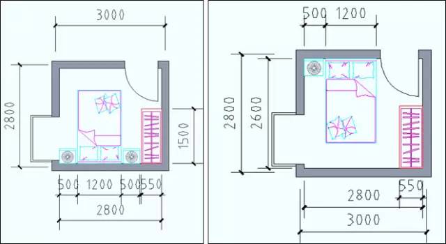最详细的室内家具尺寸一篇全搞定,家具尺寸是长宽高还是长高宽