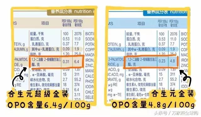 老爸评测国产奶粉推荐2段奶粉,2021奶粉不合格名单国产奶粉