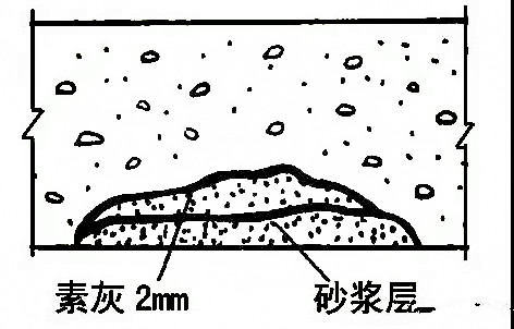 地下工程防水施工步骤教程,关于地下防水混凝土施工技术要求