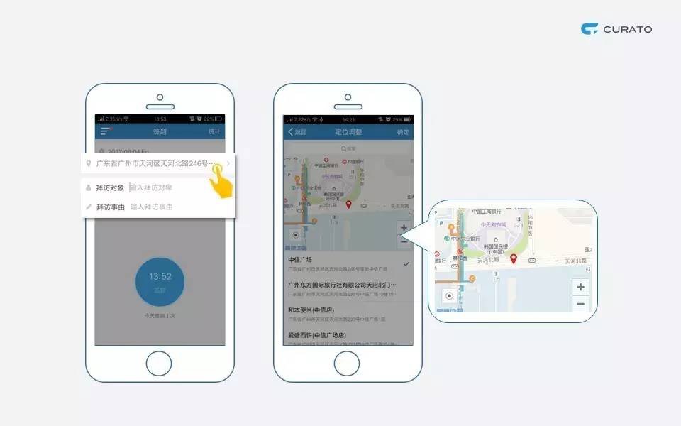 外勤业务如何管理,销售外勤管理