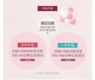 中国电信和联通5g合作,和联通合作手机卡