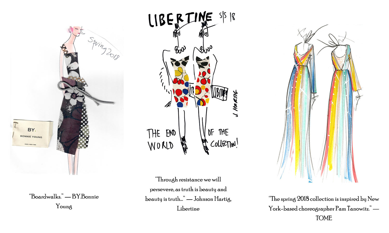 2019春夏纽约红心时装周全部视频 (纽约时装周跨越世纪的时尚灵感)