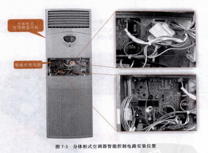 图解空调器维修快速入门,空调维修速查图解大全集