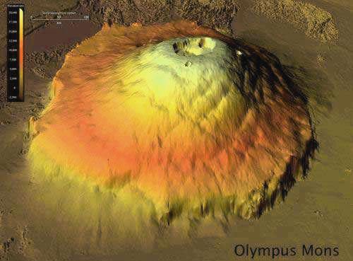 太阳系最高的山在哪个行星上,太阳系最高的山峰