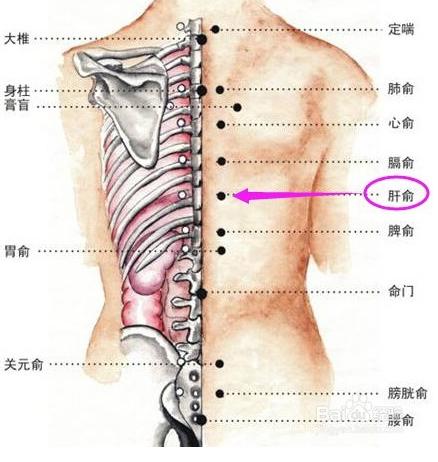 小孩艾灸的正确方法,小孩艾灸坏处