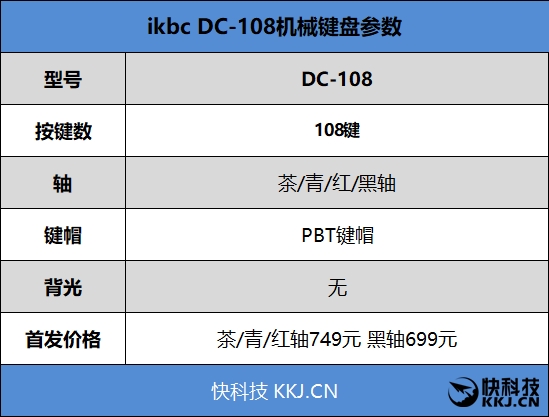 ikbc高达87键无线键盘测评,ikbc108键盘怎么样