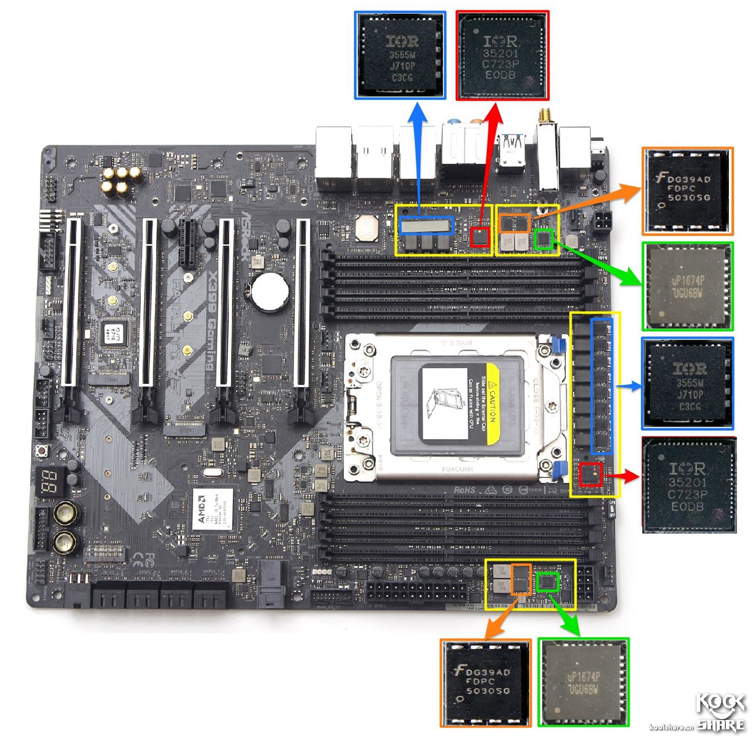 amdryzenthreadripper1950x,amdryzenthreadripper3000璇勬祴