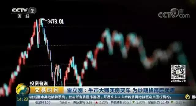 雷立刚炒股方法,雷立刚谈股市