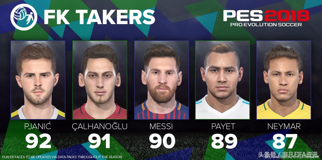 实况足球2021高手,实况足球2018十大门将