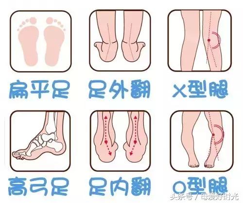 适合儿童穿的鞋有哪些,1-3岁宝宝穿什么鞋最好