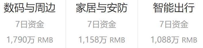 iphone和airpods合体,iphone和airpods二合一