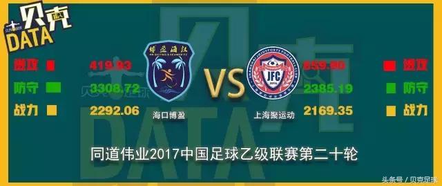 中乙联赛打架集锦,中乙对阵