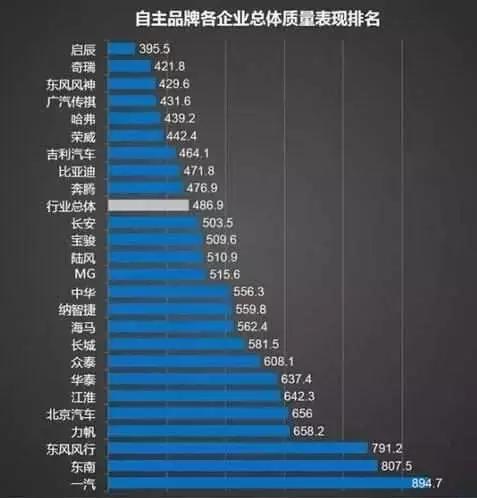 海马s52018年销量,海马s5三年贬值多少