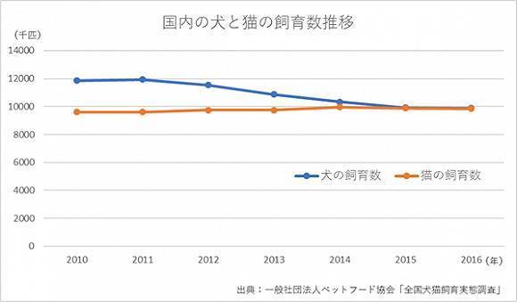 小米mix2尊享版有什么用,小米mix2尊享版入手