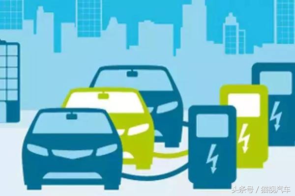 汽车租赁行业前景和现状,国内汽车租赁行业发展现状