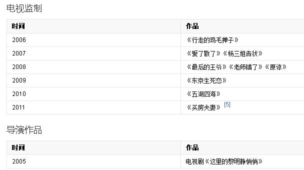 曾是最帅的吕布，如今成残大叔，娶中戏校花生女跟绯闻绝缘