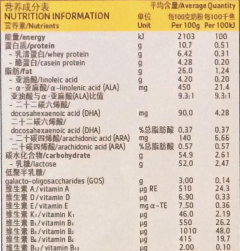 热门奶粉排行榜,热门奶粉优缺点