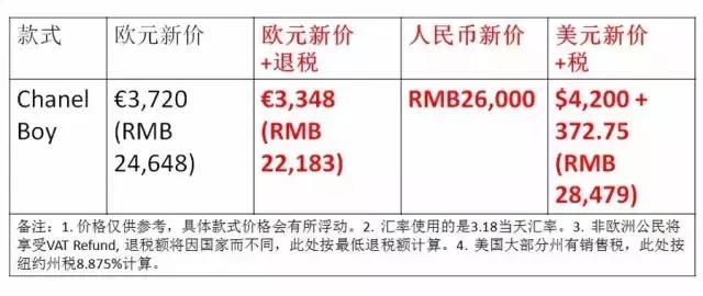 关晓彤有哪些鞋,关晓彤名牌鞋