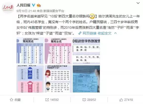 这些名字太厉害!学校走廊上喊一声,就有几个人回头