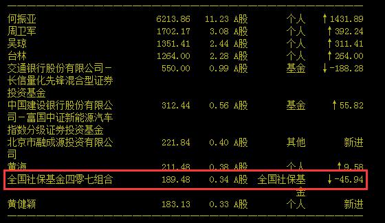 从股票净流入资金选股,从资金流向找强势股票
