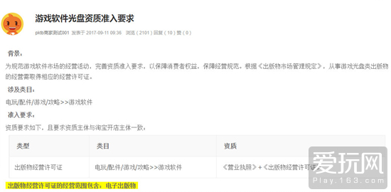 淘宝没有经营许可证可以卖货吗,淘宝下架游戏光盘