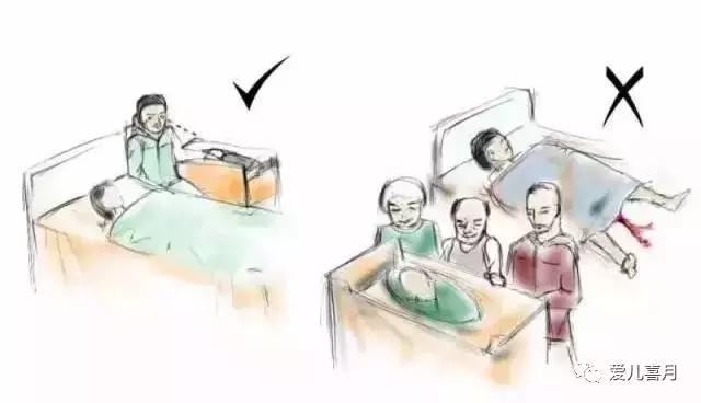 如何画剖腹产,什么是剖腹产手绘画