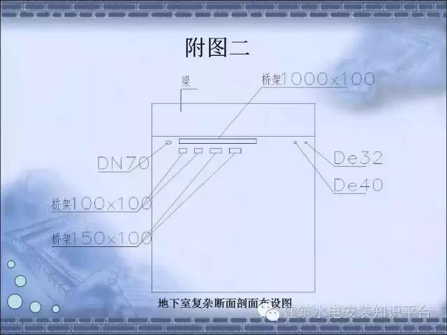 垂直桥架的正确安装方法,不用开槽布线视频教程