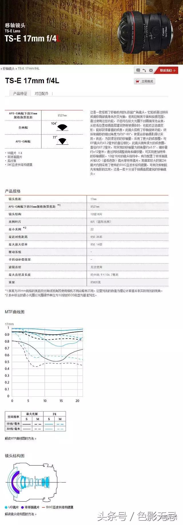 佳能l级镜头,佳能l级红圈系列
