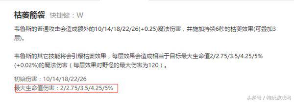 lol敌方射手太强,lol敌方阵容vs我方阵容