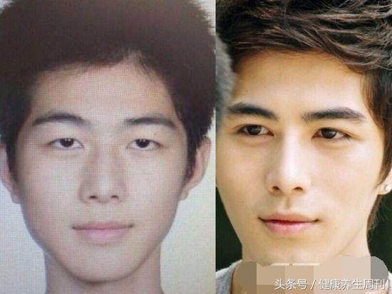 99%的人不知道的眼型,99%的人不知道眼睛的秘密