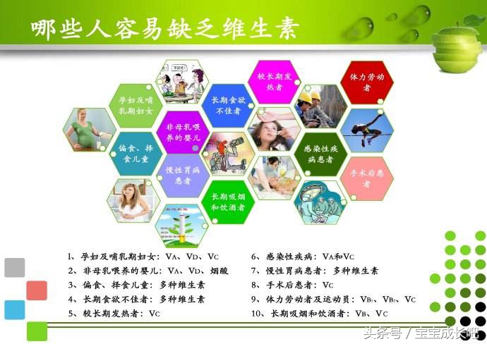 钙铁锌硒是身体的微量元素,维生素钙铁锌硒怎么补充