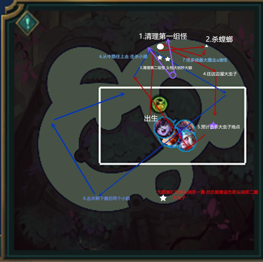 怪兽来袭狂暴模式阵容搭配,怪兽大作战模式攻略