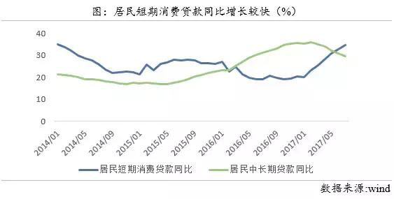 个人信贷会影响买房按揭吗,有银行信贷还能贷款买房吗