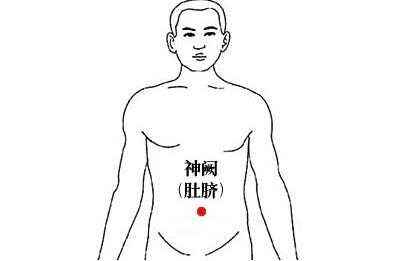 小儿腹泻艾灸的方法,脾虚长期腹泻艾灸哪里效果最好