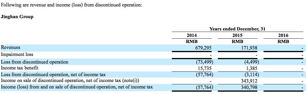 安博教育今天行情,安博教育今日行情