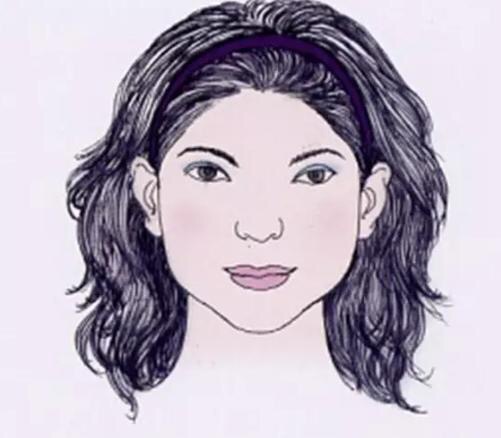 对照这四个点判断你是什么脸型,对照自己的体型