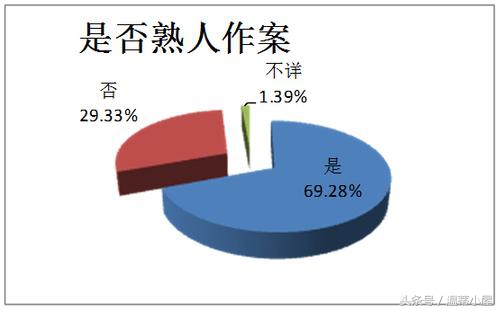 一位妈妈的哭诉看得我心疼，保护孩子不受性侵，我们能做些什么？