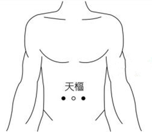 小儿腹泻艾灸的方法,脾虚长期腹泻艾灸哪里效果最好