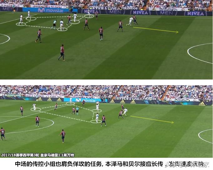 皇马短板,皇马锋线亏空怎么办