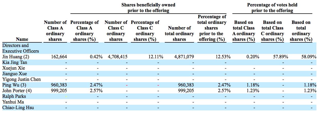 安博教育今天行情,安博教育今日行情