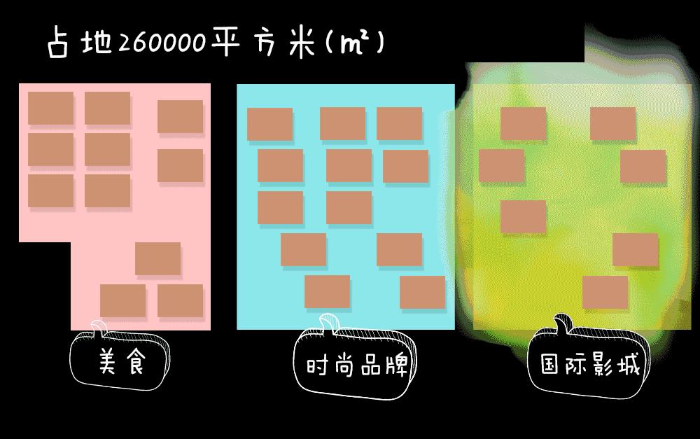 徐州三胞国际广场2号楼,徐州三胞国际广场附近