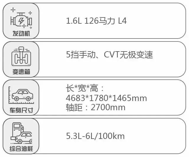 最低6万起这4台精品轿车家用首选,七八万选车省油耐用首推这几款